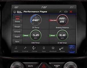 PERFORMANCE READINGS