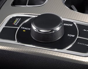 PERSONALIZED PERFORMANCE