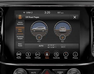 REAL-TIME PERFORMANCE INFO