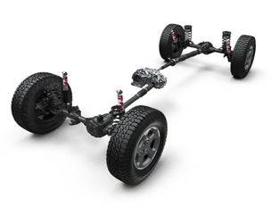 LESS TALK, MORE TORQUE