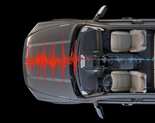 Active Noise Cancellation